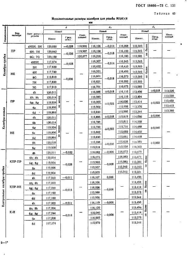 ГОСТ 18466-73,  137.