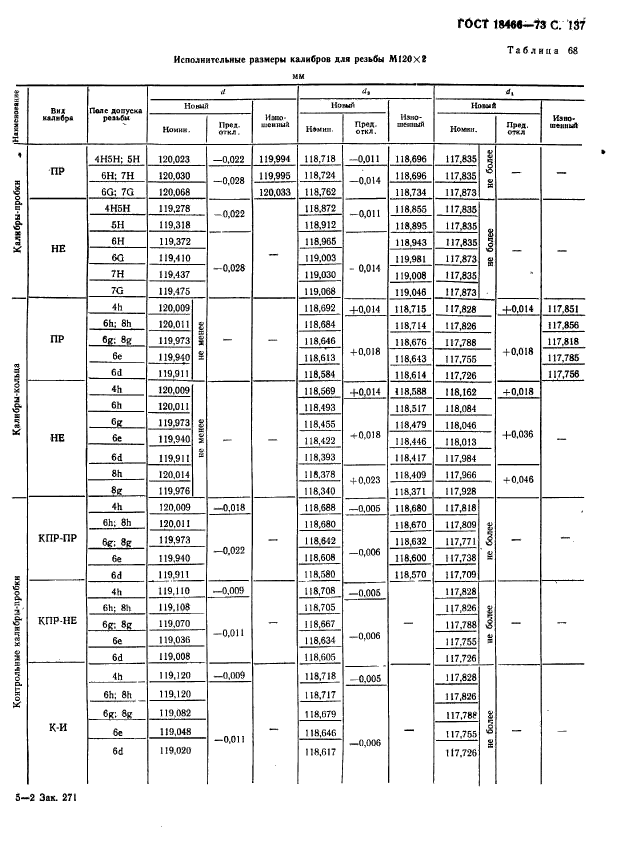 ГОСТ 18466-73,  143.