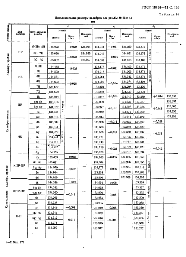  18466-73,  175.