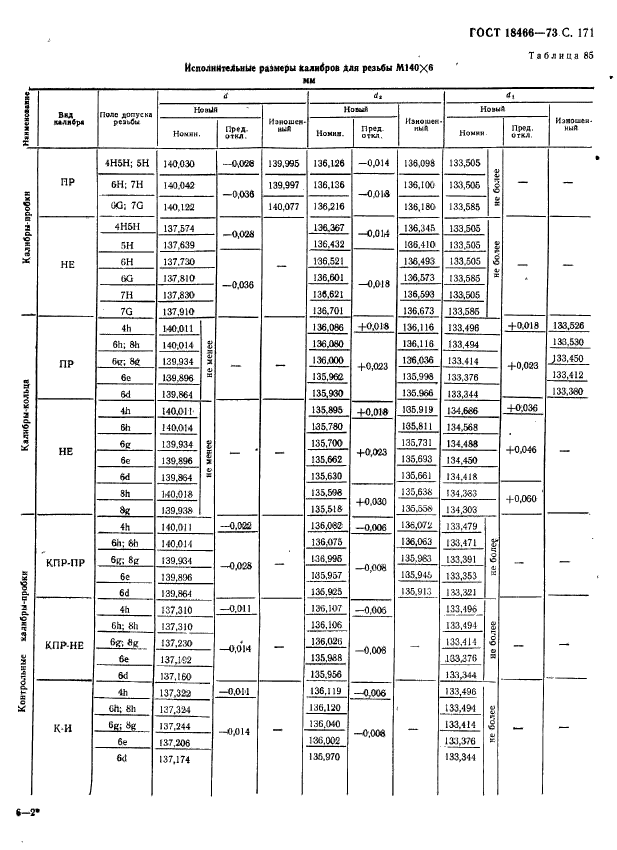 ГОСТ 18466-73,  177.