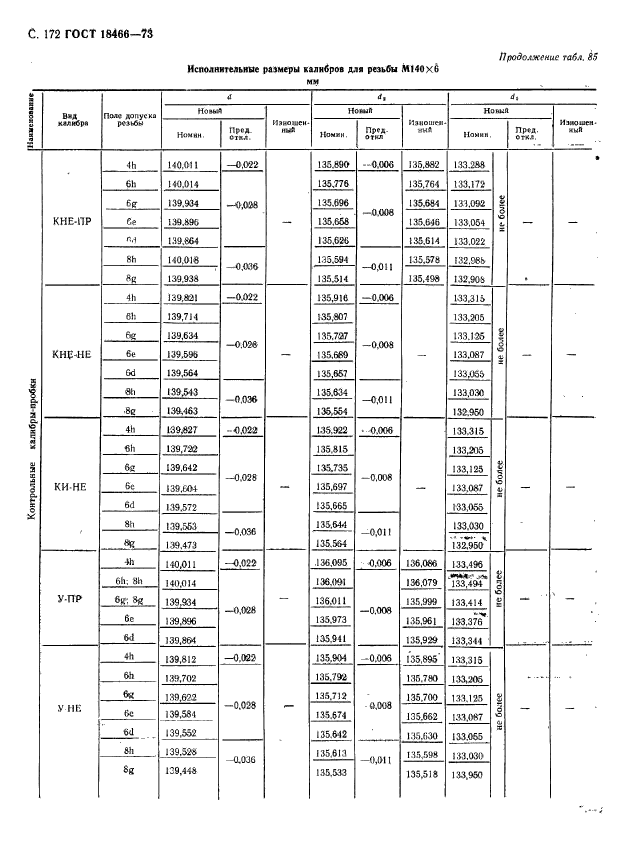  18466-73,  178.