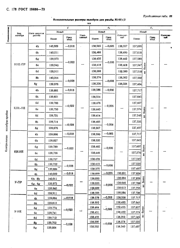  18466-73,  184.