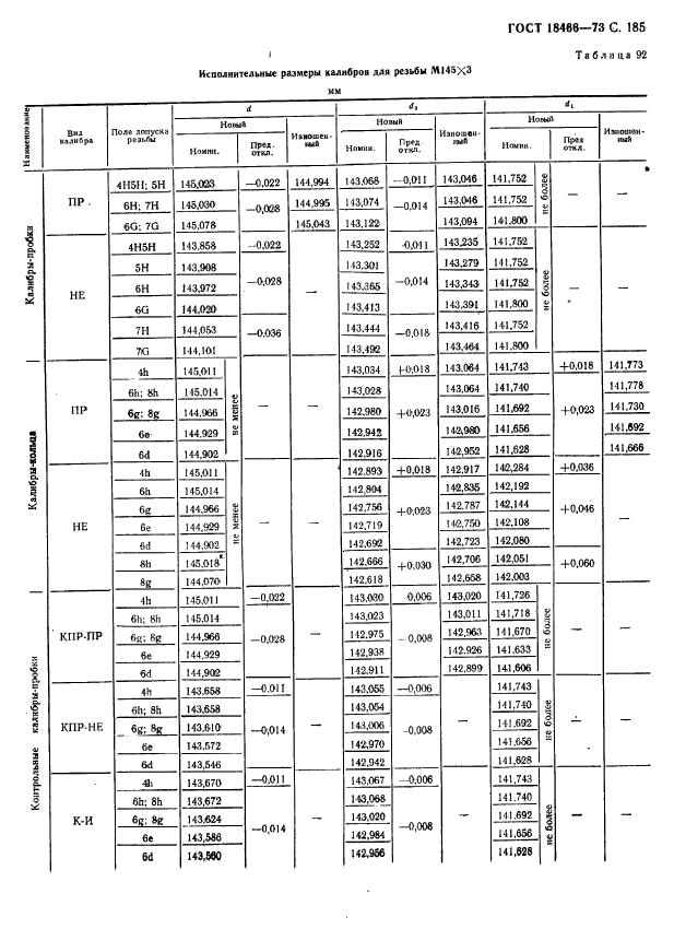  18466-73,  191.