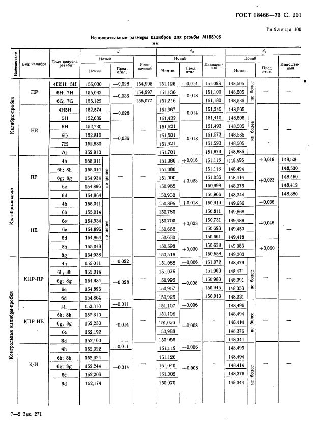  18466-73,  207.