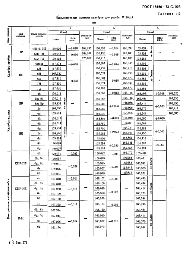 ГОСТ 18466-73,  231.