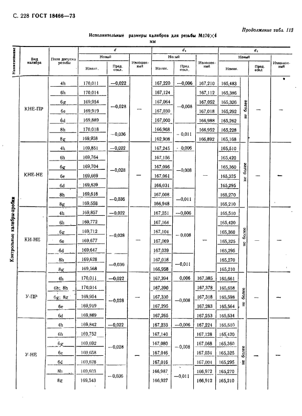 ГОСТ 18466-73,  234.