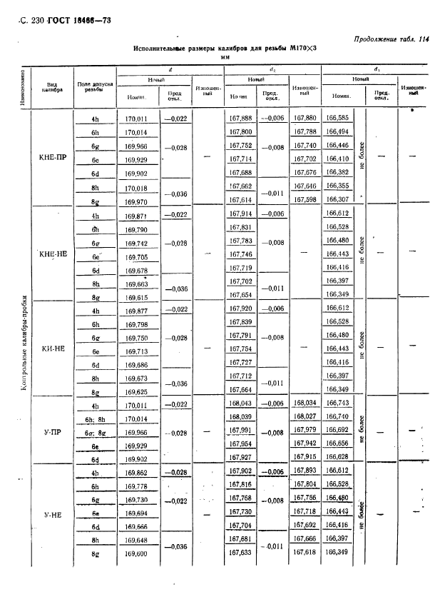  18466-73,  236.