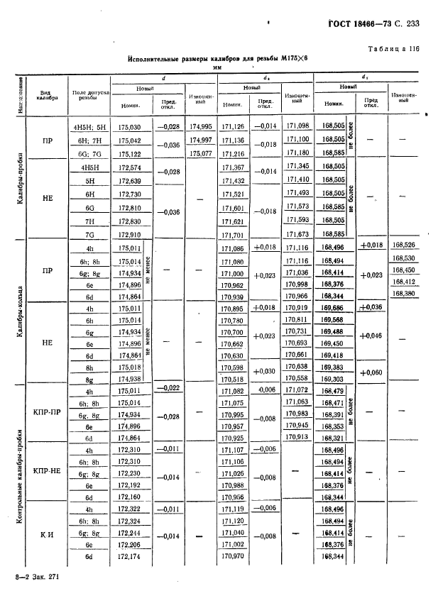 ГОСТ 18466-73,  239.