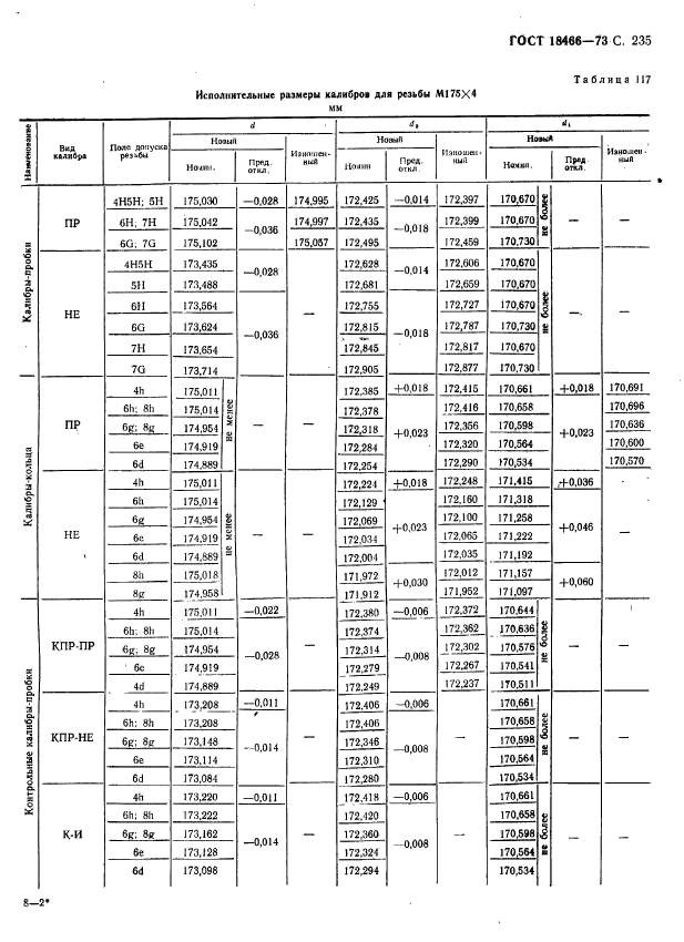 ГОСТ 18466-73,  241.