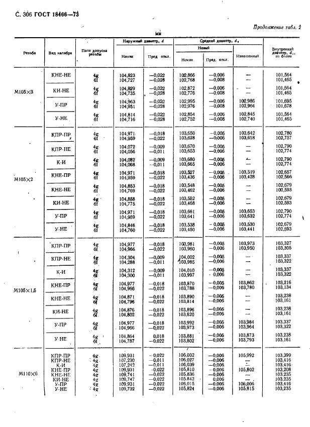 ГОСТ 18466-73,  312.