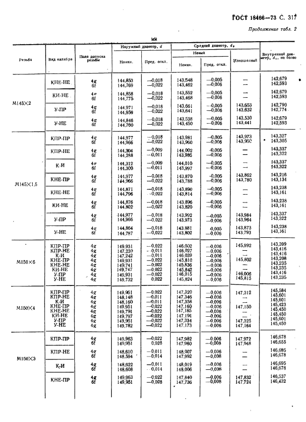 ГОСТ 18466-73,  323.