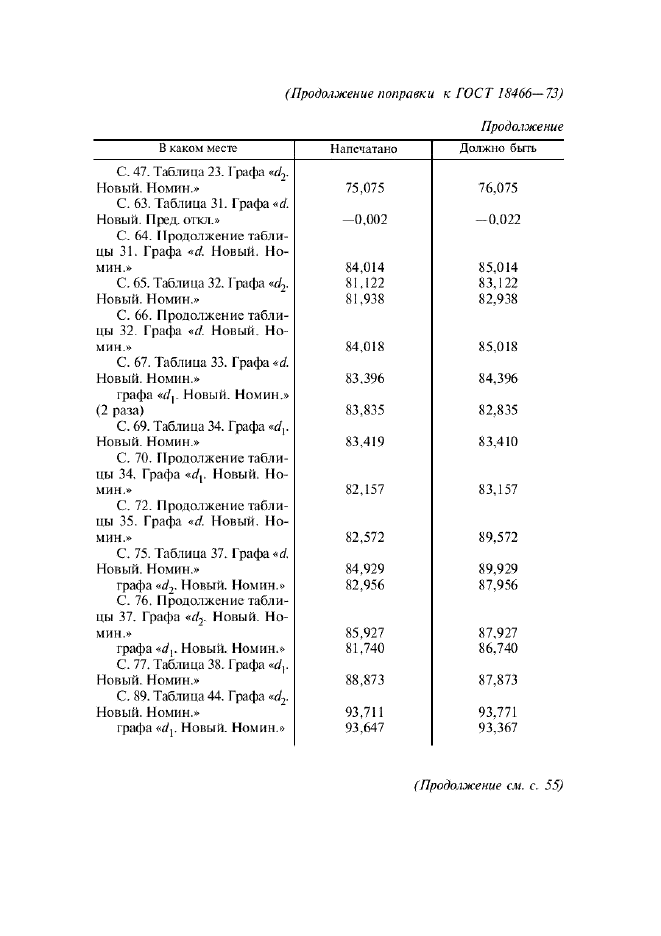 ГОСТ 18466-73,  337.