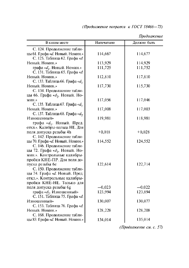 ГОСТ 18466-73,  339.