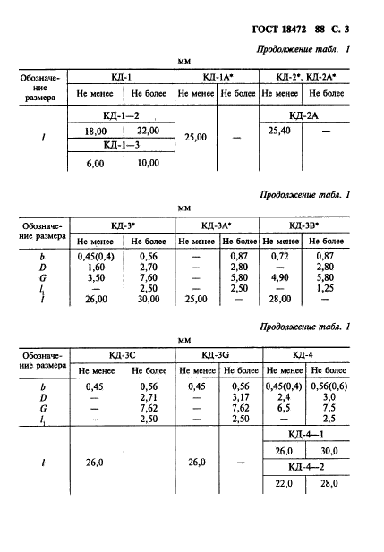 ГОСТ 18472-88,  4.