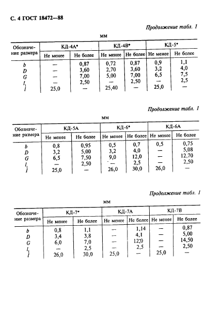 ГОСТ 18472-88,  5.