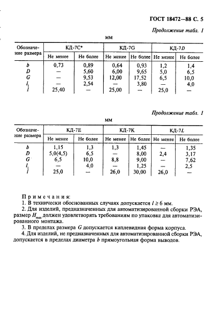 ГОСТ 18472-88,  6.