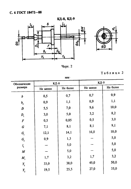 ГОСТ 18472-88,  7.