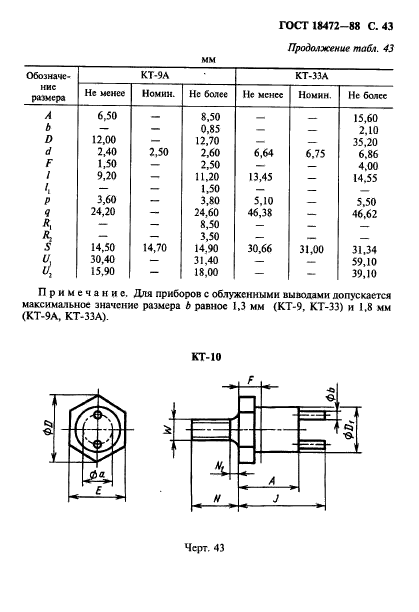 ГОСТ 18472-88,  44.