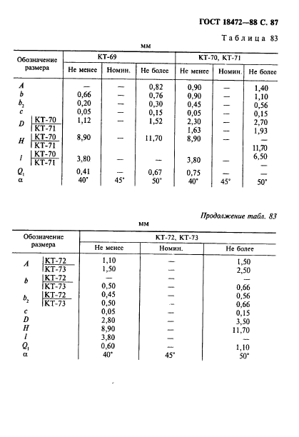 ГОСТ 18472-88,  88.