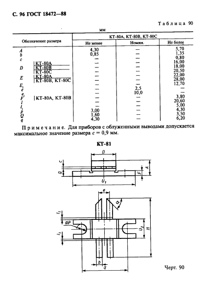 ГОСТ 18472-88,  97.