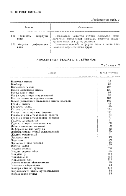 ГОСТ 18473-88,  11.