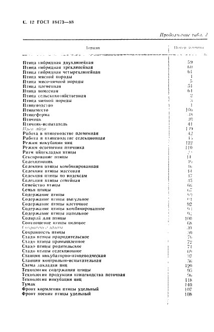 ГОСТ 18473-88,  13.