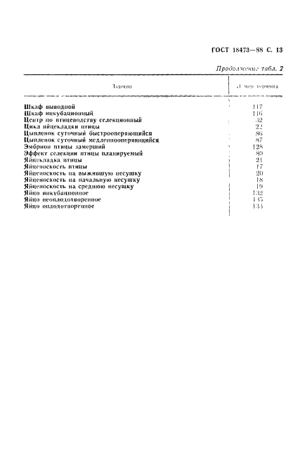 ГОСТ 18473-88,  14.