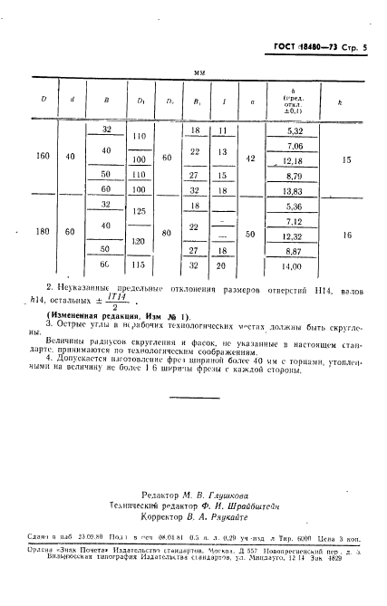 ГОСТ 18480-73,  6.