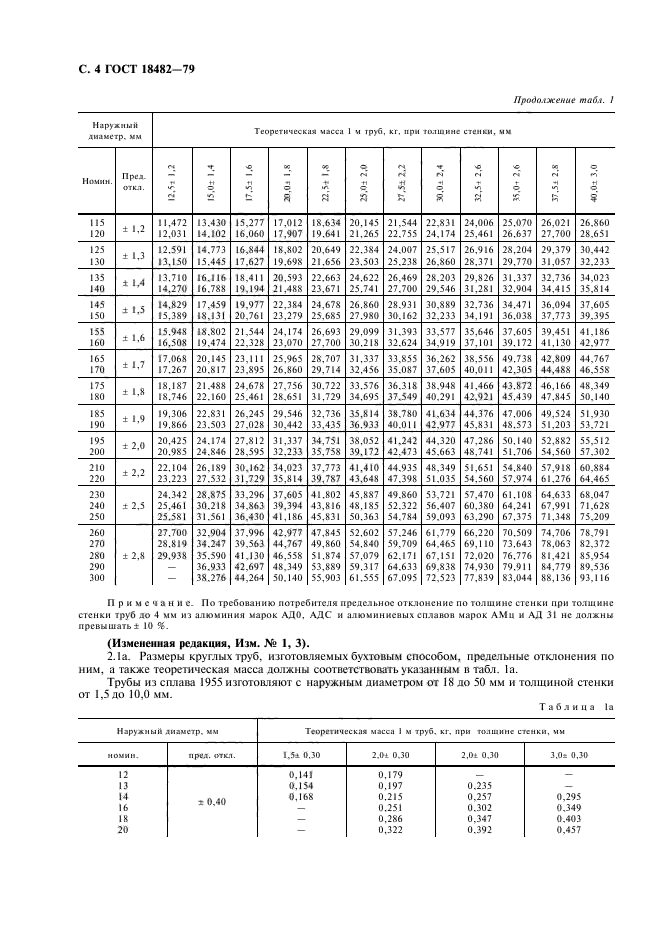 ГОСТ 18482-79,  6.