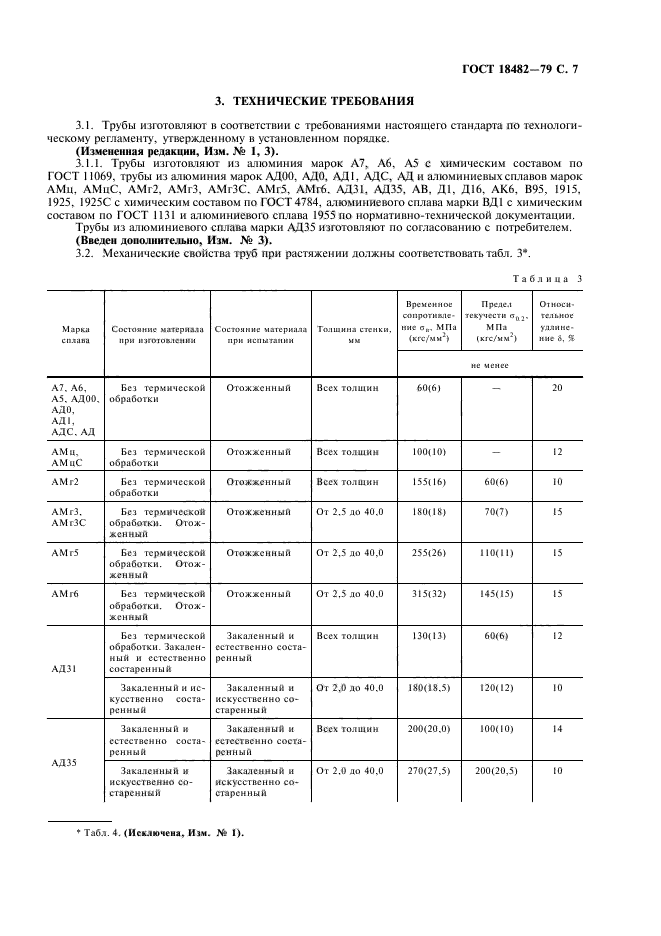 ГОСТ 18482-79,  9.