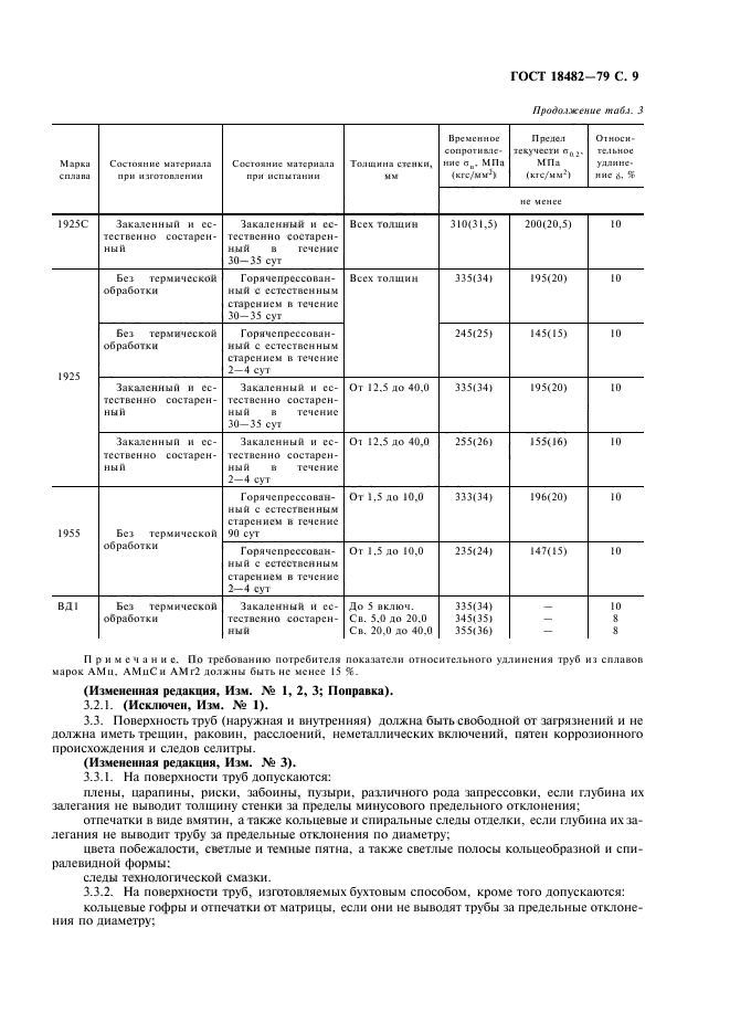 ГОСТ 18482-79,  11.