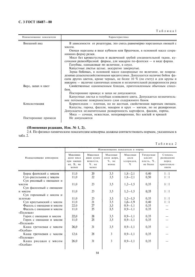 ГОСТ 18487-80,  3.