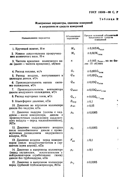 ГОСТ 18509-88,  10.