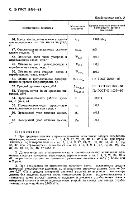 ГОСТ 18509-88,  13.