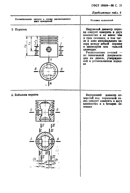  18509-88,  42.