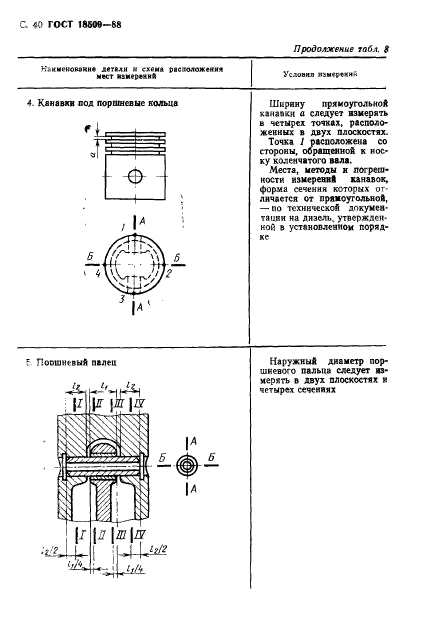  18509-88,  43.