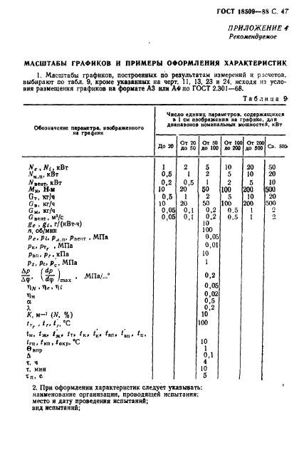 ГОСТ 18509-88,  50.