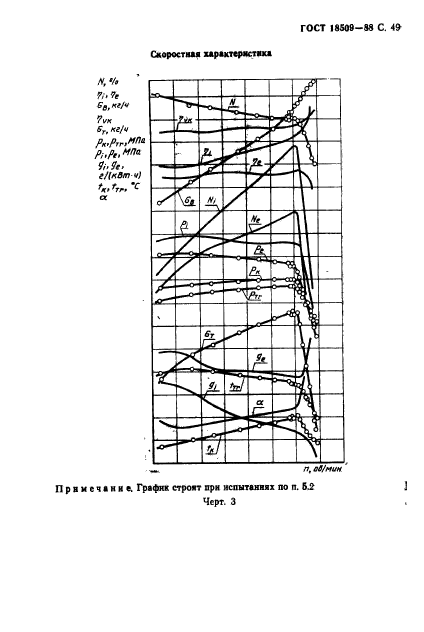  18509-88,  52.