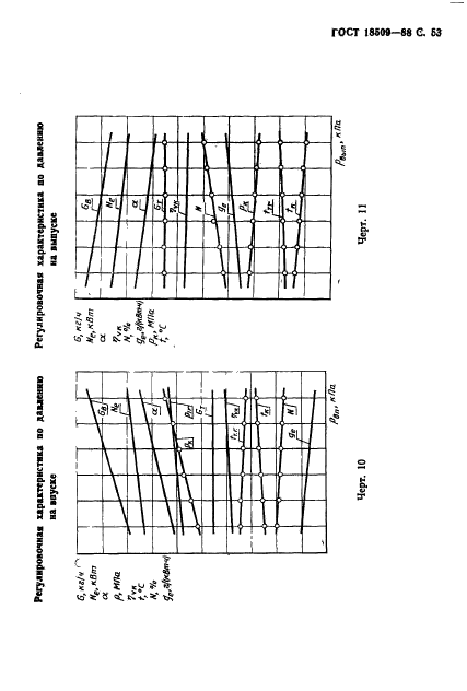  18509-88,  56.