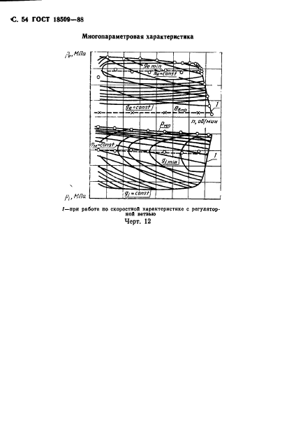  18509-88,  57.