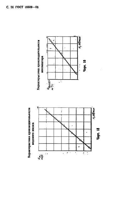  18509-88,  59.