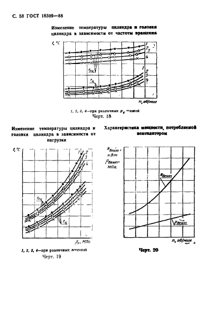 ГОСТ 18509-88,  61.