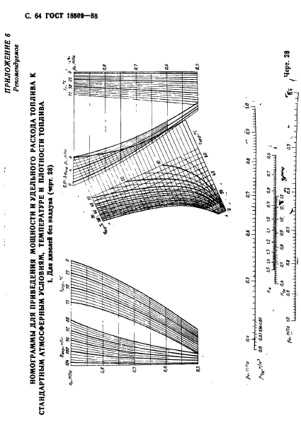  18509-88,  67.