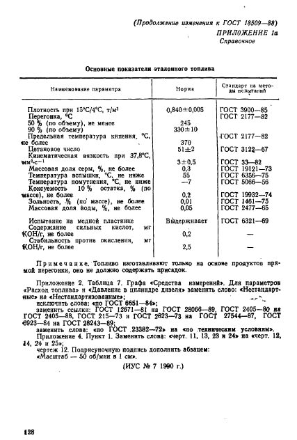 ГОСТ 18509-88,  77.