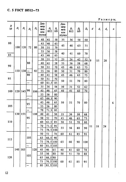 ГОСТ 18512-73,  5.