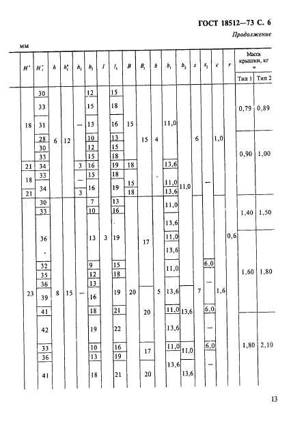 ГОСТ 18512-73,  6.