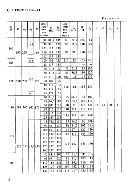 ГОСТ 18512-73,  9.