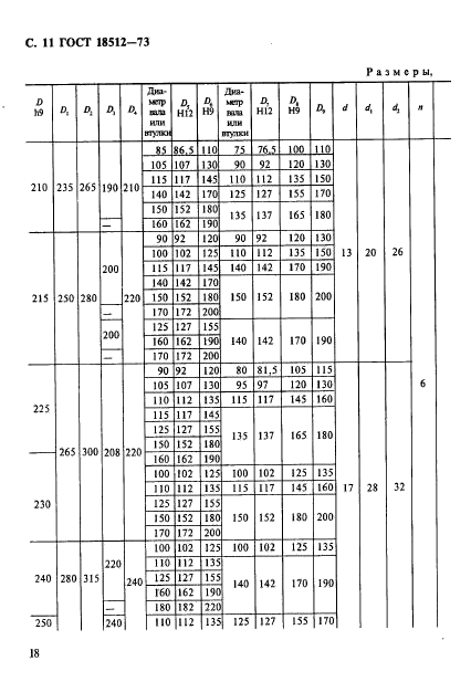 ГОСТ 18512-73,  11.