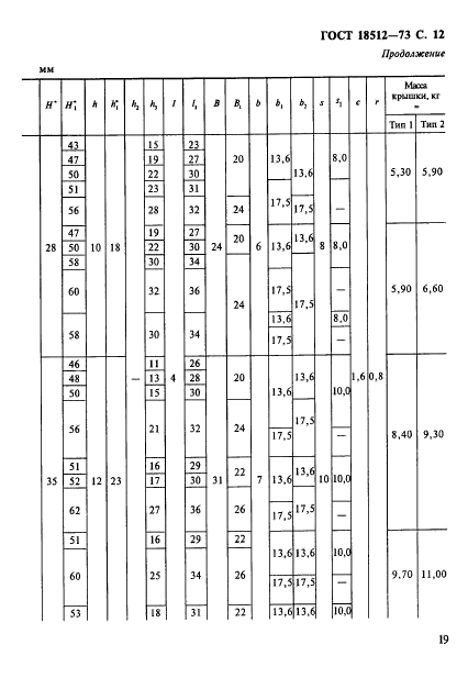 ГОСТ 18512-73,  12.