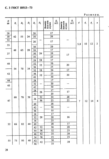 ГОСТ 18513-73,  3.